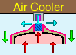 The original design for cooler. Add-on ceiling model.
