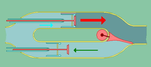Piston systems can be mounted from both ends.