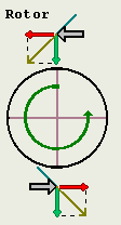Thin black arrow is direction of movement, others are forces.
